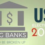 The President of US has the power to break up the big banks
