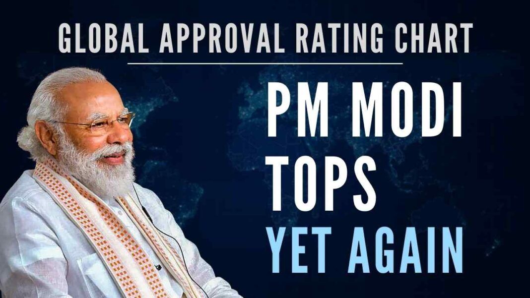 Prime Minister Narendra Modi yet again tops the global approval rating