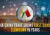 For the first time in recent years, bilateral trade between India and China declined by about 0.9%