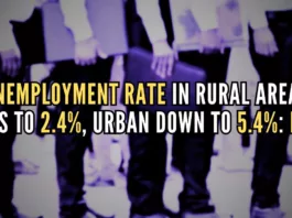 Unemployment rate in rural areas decreased from 5.3% in 2017-18 to 2.4% in 2022-23 while for urban areas it declined from 7.7% to 5.4%