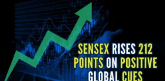 Sensex was up 212 points at 77,553 and Nifty was up 53 points at 23,591